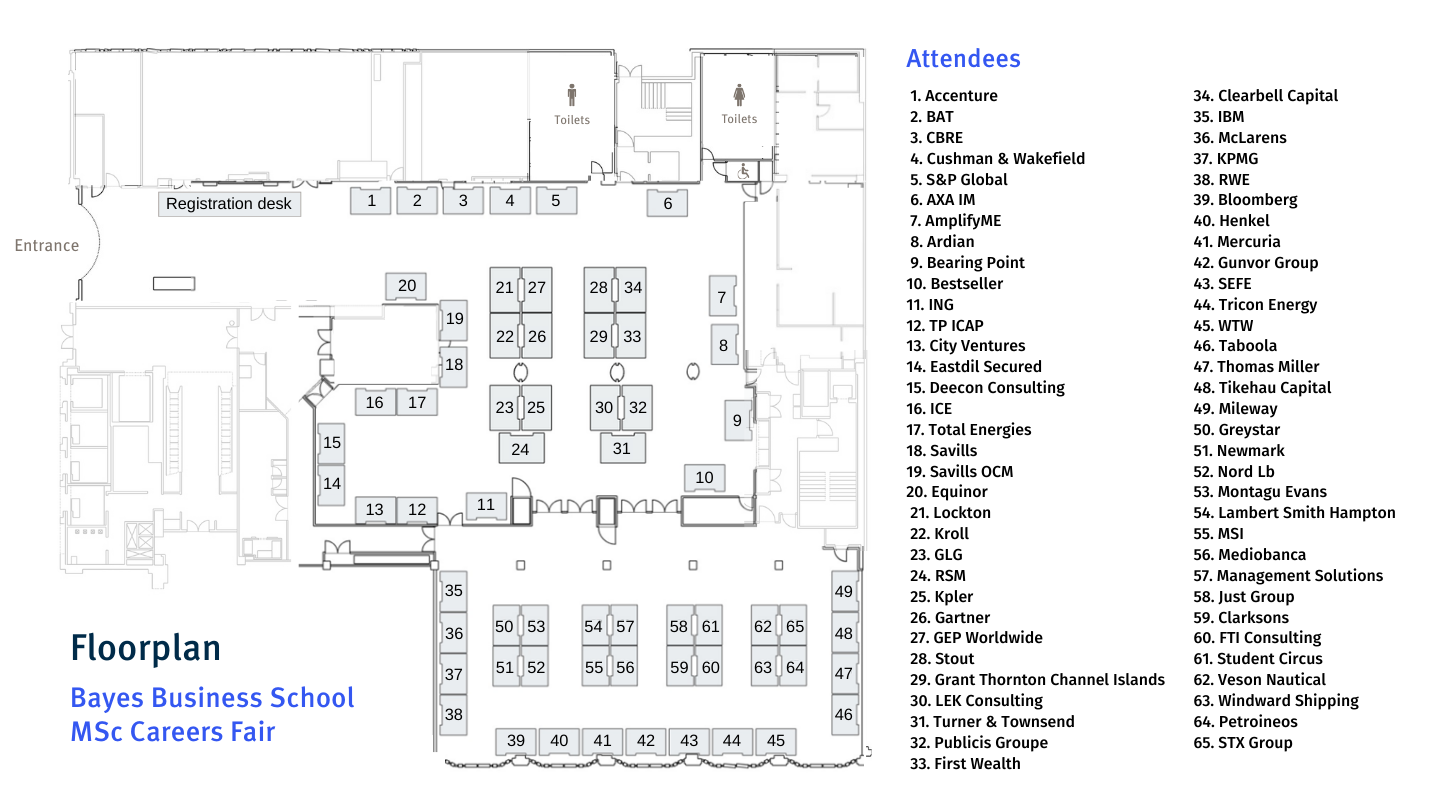 Floorplan showing the employers attending the MSc Careers Fair 2025